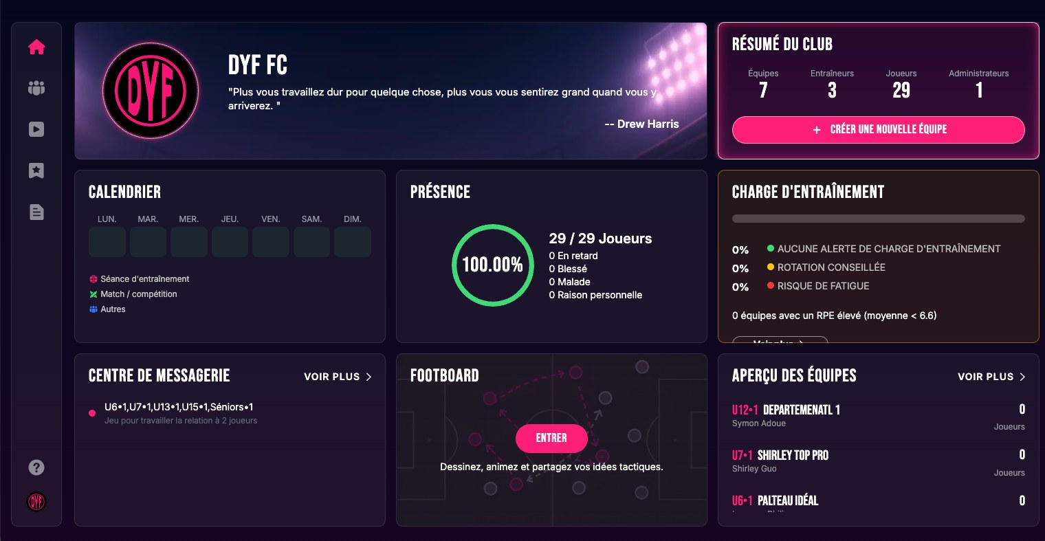 Dashboard club — DYF FC, vue d'ensemble